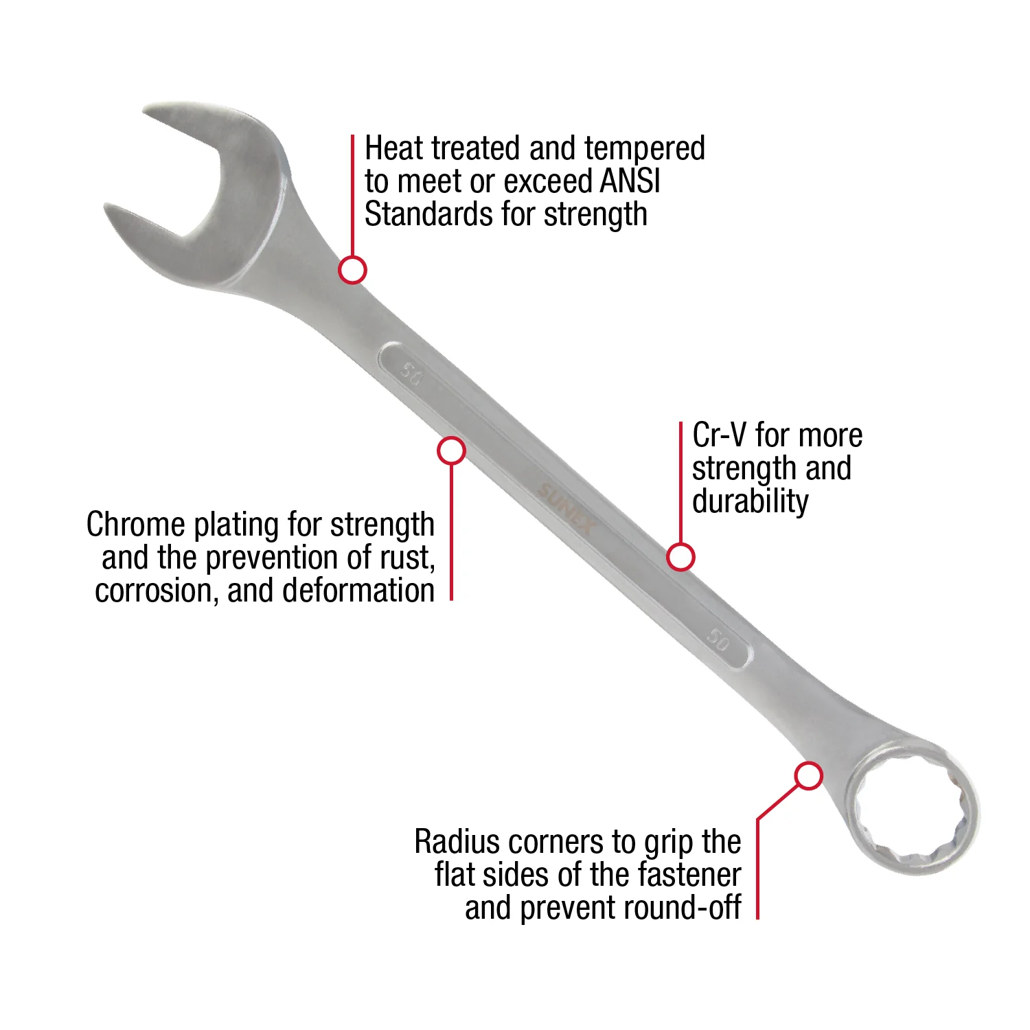 Sunex 9707MA 7-pc Metric Raised Panel Jumbo Combination Wrench Set - 33mm - 50mm - Image 3