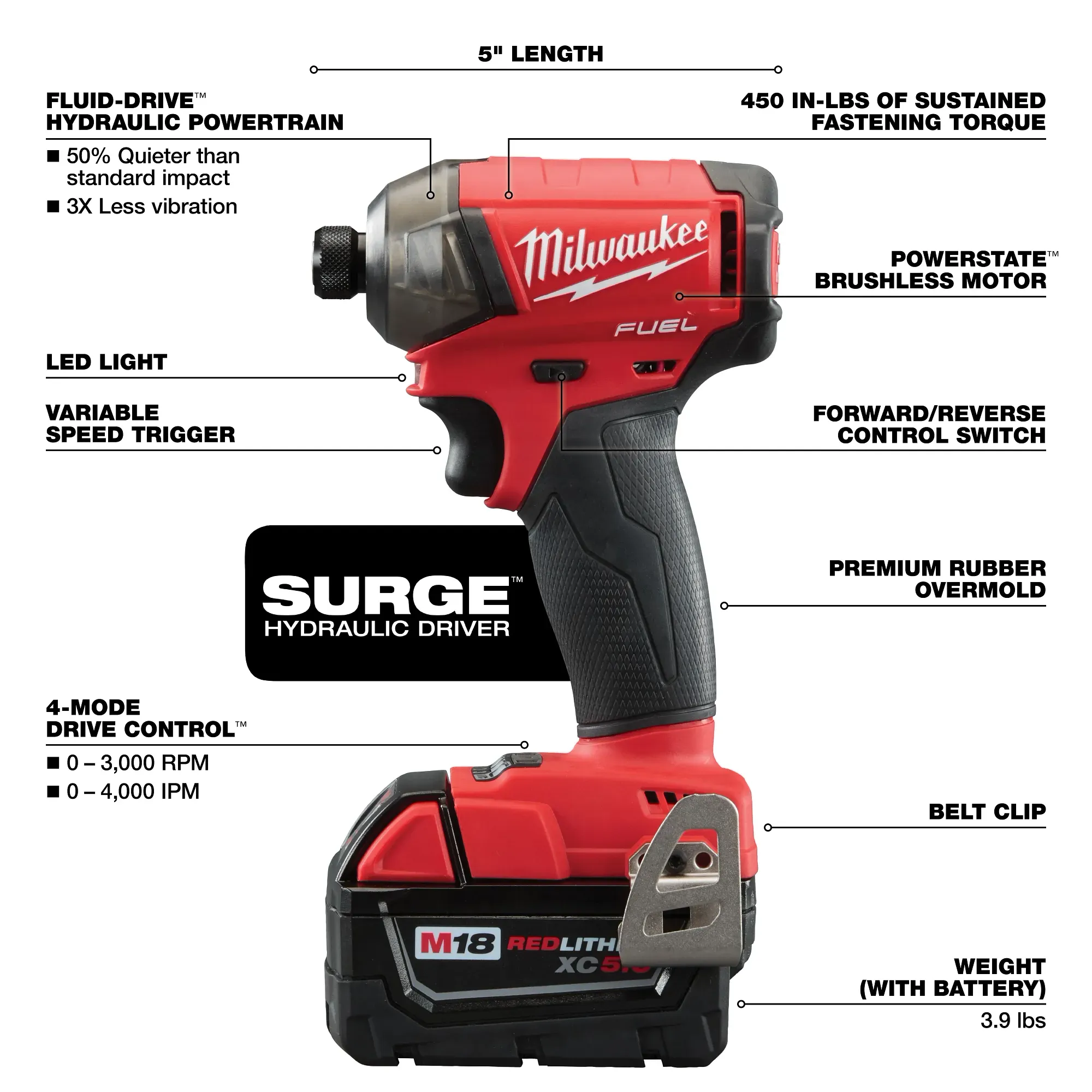 Milwaukee 2760-22 M18 FUEL™ SURGE™ 1/4" Hex Hydraulic Driver Kit - Image 3