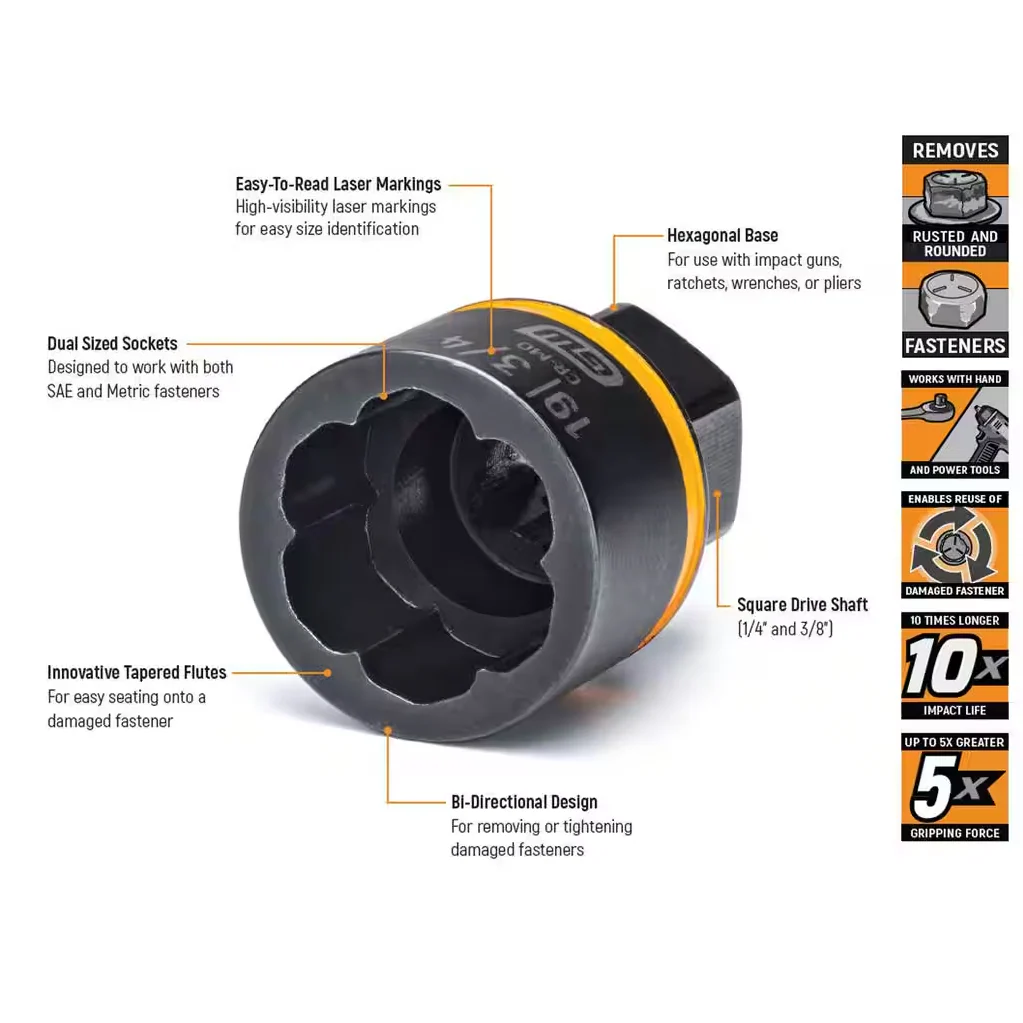 GearWrench 84782 - 8 Piece 1/4" & 3/8" Drive Bolt Biterâ„¢ Impact Extraction Socket Set - Image 3