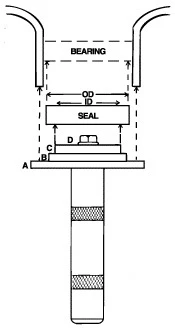 Lisle 24800 Seal Driver Kit - Image 2