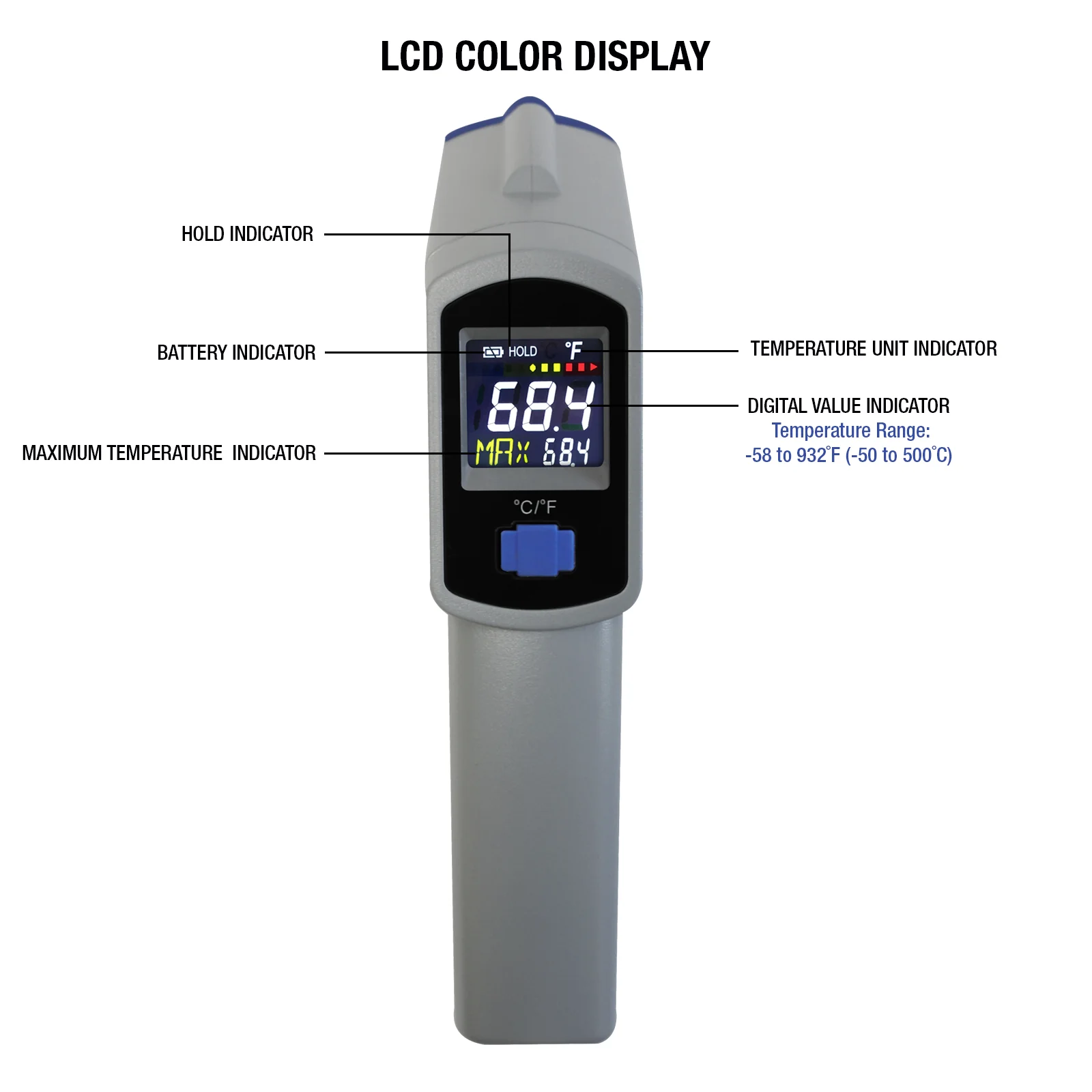 Mastercool 52224-A-SP Infrared Thermometer with Circular Laser - Image 3