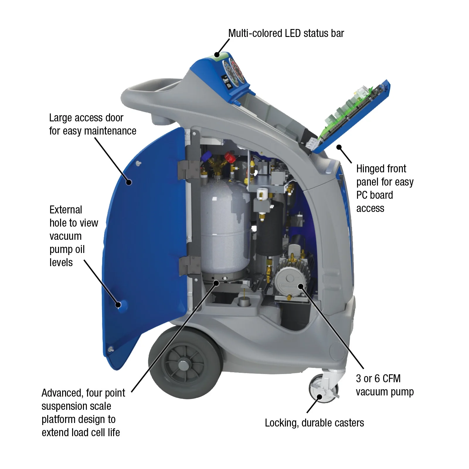 Mastercool COMMANDER2000 Fully Automatic R134a Recovery/Recycle/Recharge Machine - Image 2