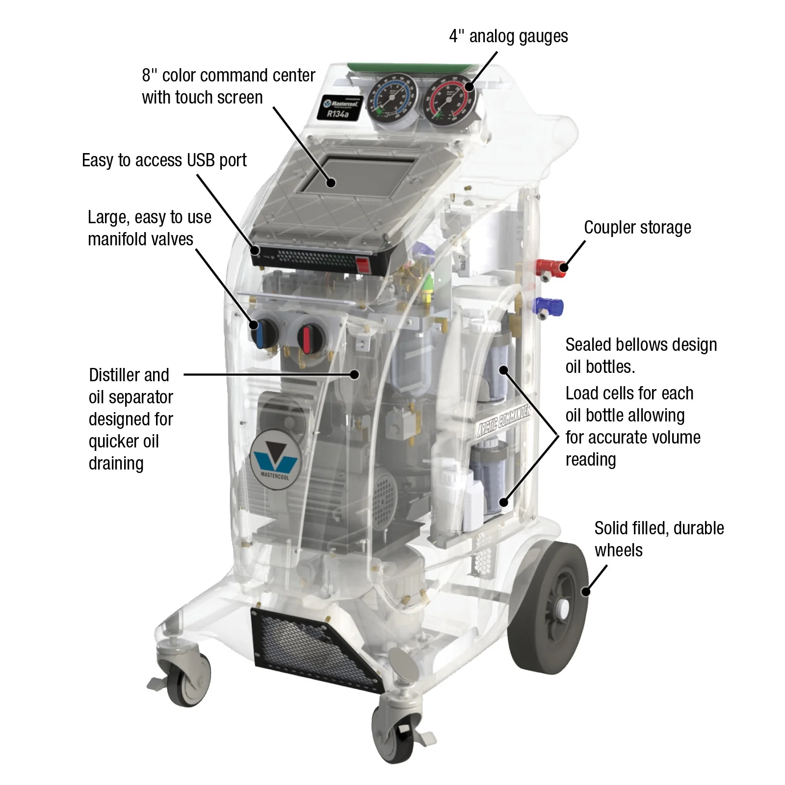 Mastercool COMMANDER2000 Fully Automatic R134a Recovery/Recycle/Recharge Machine - Image 3
