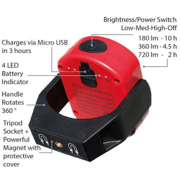 Maxxeon MXN00810 WorkStar® CYCLOPS Rechargeable Work Light - Red - Image 3