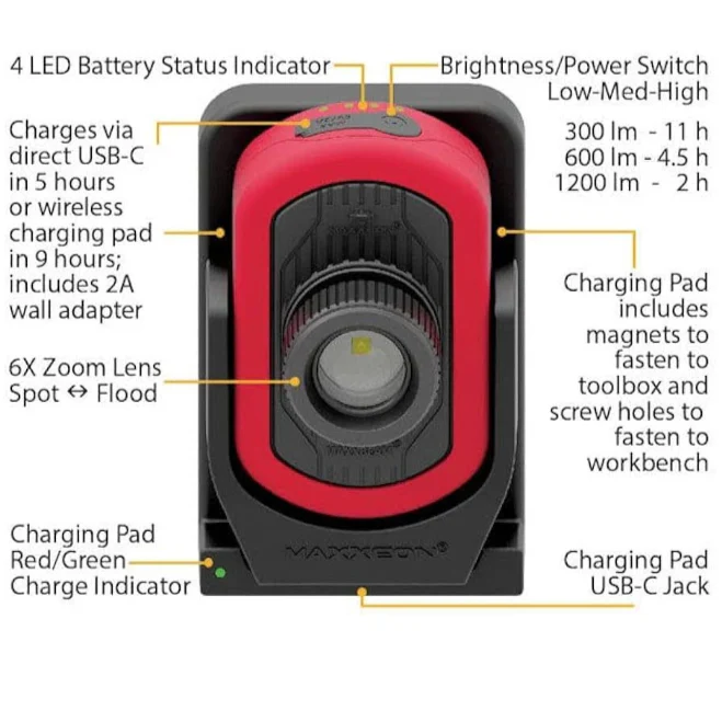 Maxxeon MXN00900 WorkStar® MAXXBEAM™ LED Work Light, Wireless Charging, Zoom Lens, 1200 Lumens - Image 5