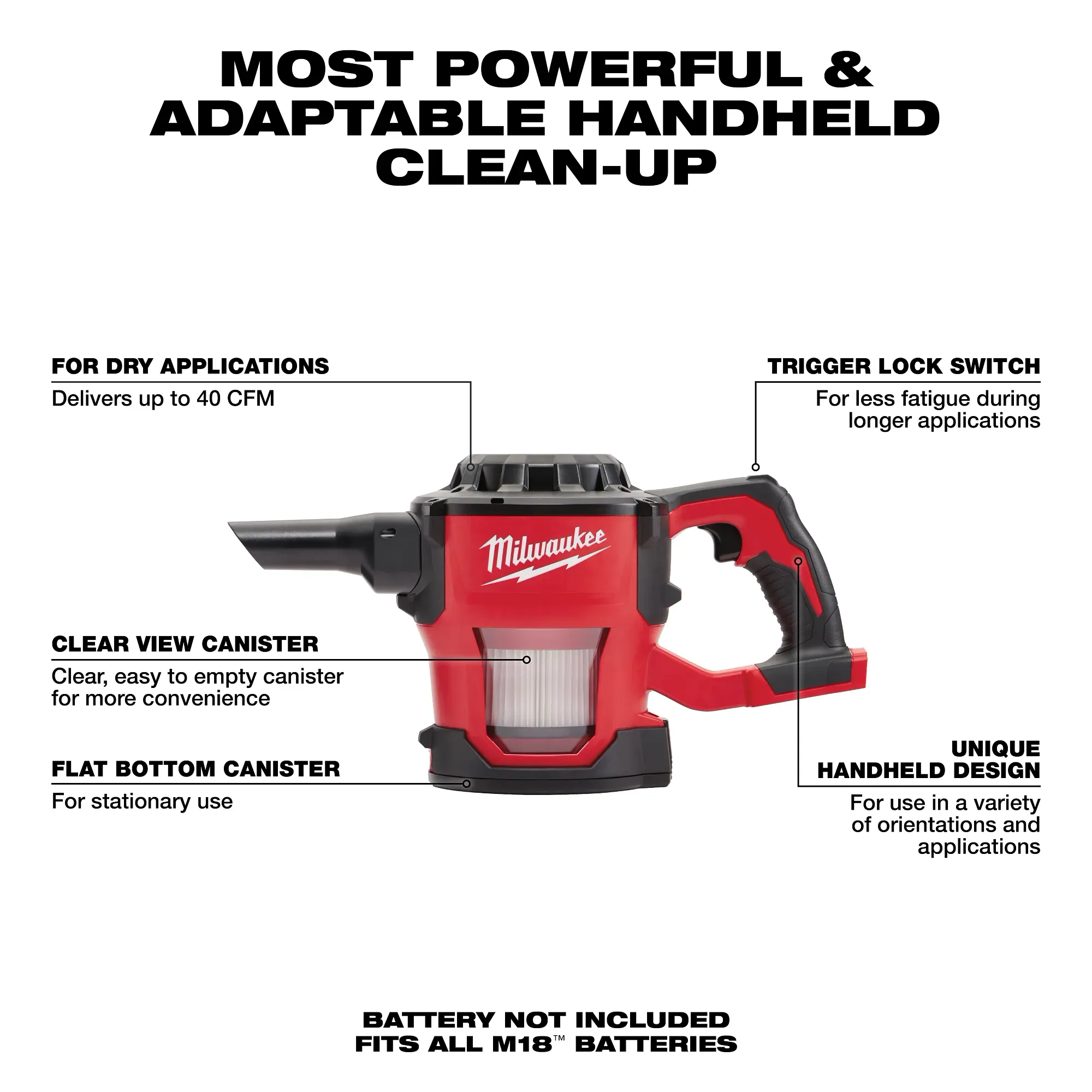 Milwaukee 0884-20 M18™ Compact Blower (Tool Only) - Image 3