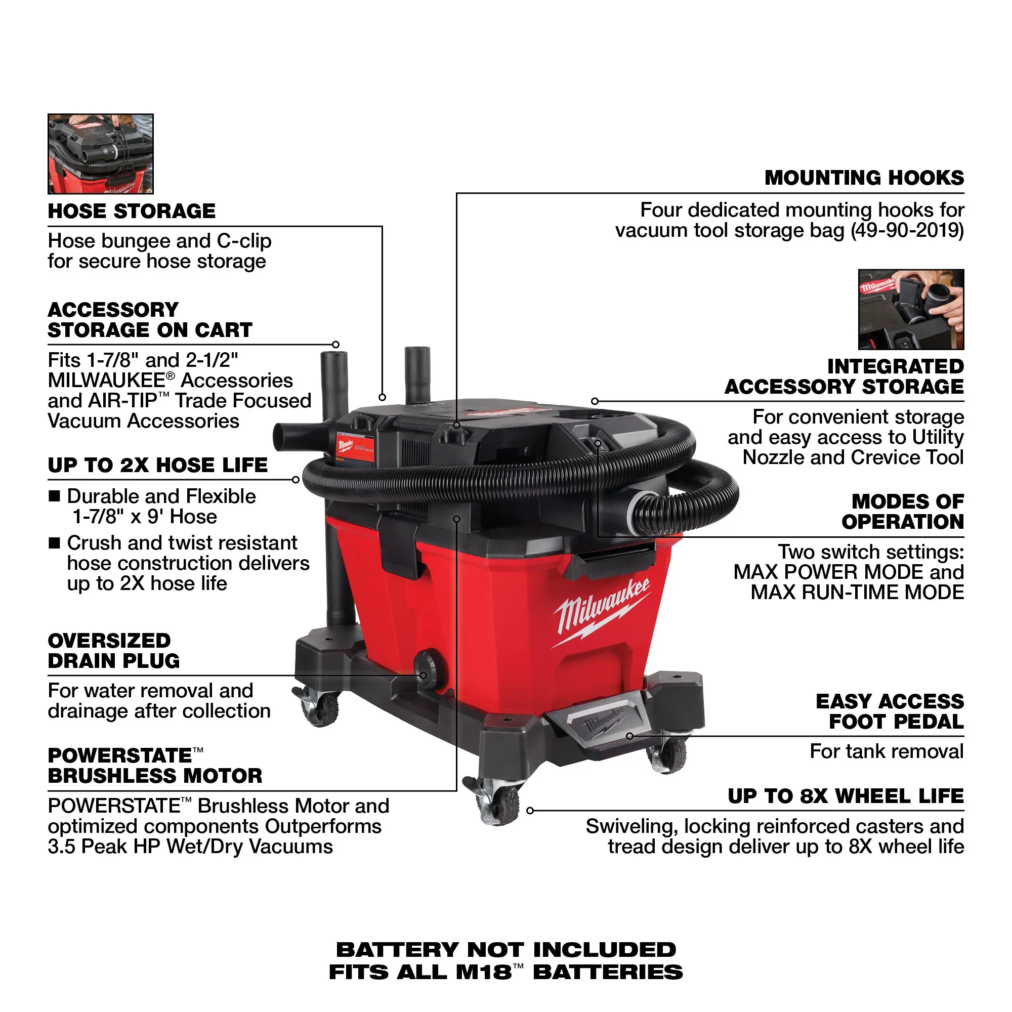 Milwaukee 0910-20 M18 FUEL™ 6 Gallon Wet/Dry Vacuum - Image 3