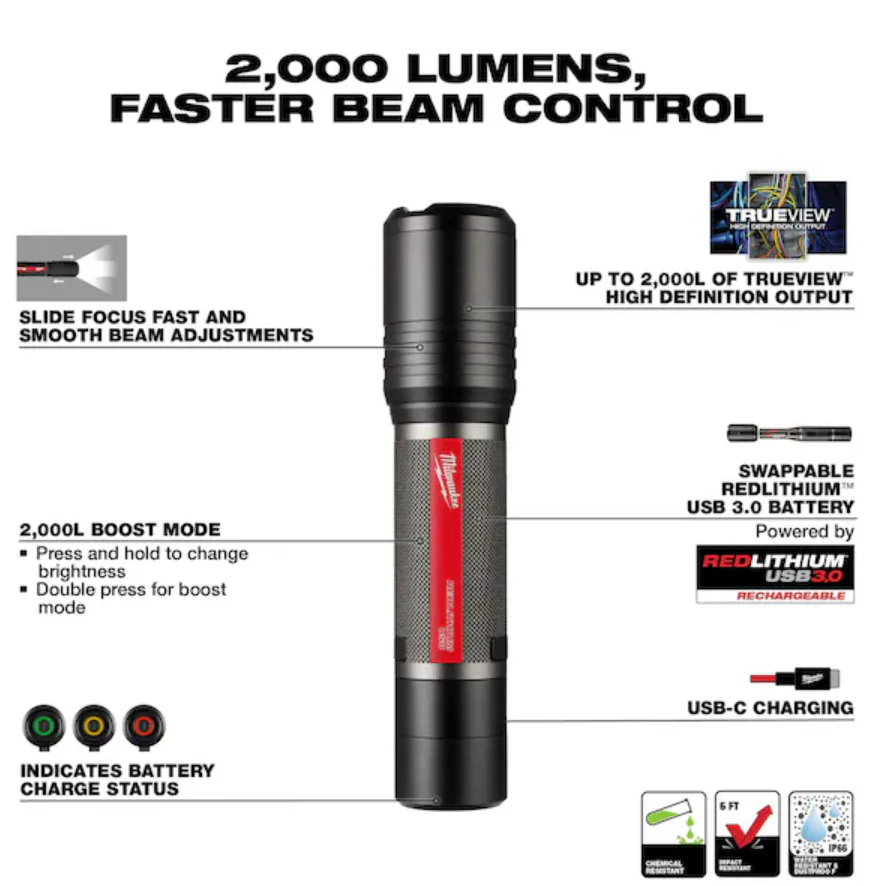 Milwaukee 2162-21 REDLITHIUM™ USB 2,000 Lumen Slide Focus Flashlight - Image 3