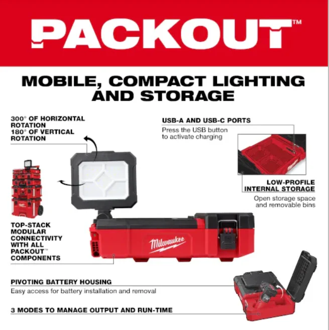 Milwaukee 2356-20 M12™ Flood Light + USB Charging w/ PACKOUT™ Compatibility - Image 2