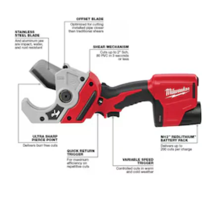 Milwaukee 2470-20 M12™ Plastic Pipe Shear (Tool Only) - Image 3