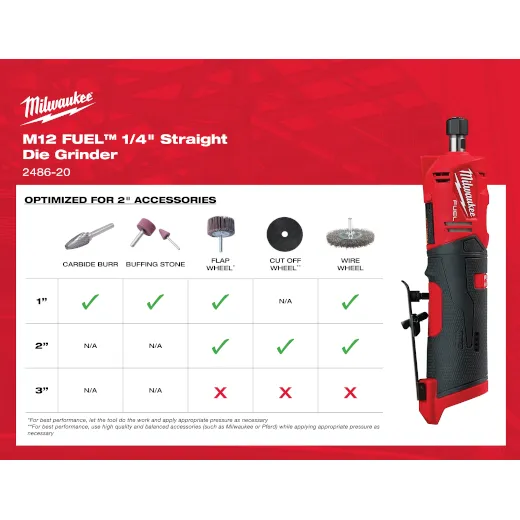 Milwaukee 2486-22 M12 FUEL™ 1/4" Straight Die Grinder Kit - Image 4