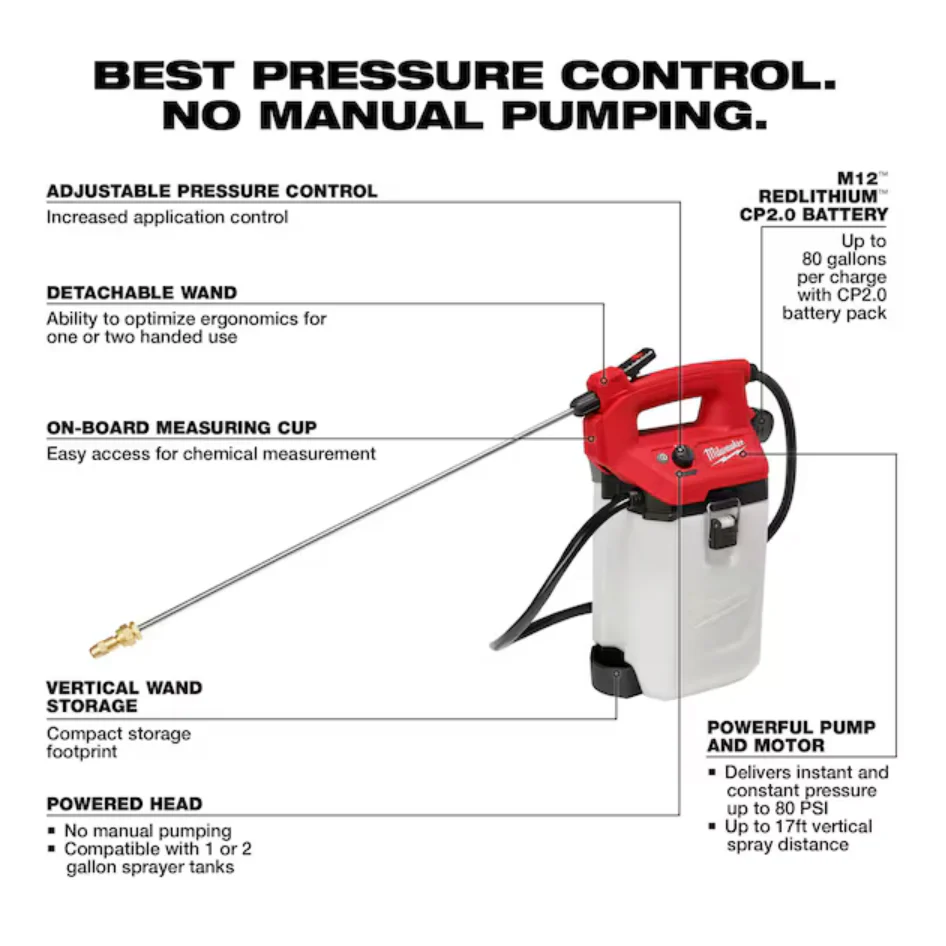 Milwaukee 2528-21G2 M12™ 2 Gallon Handheld Sprayer Kit - Image 2