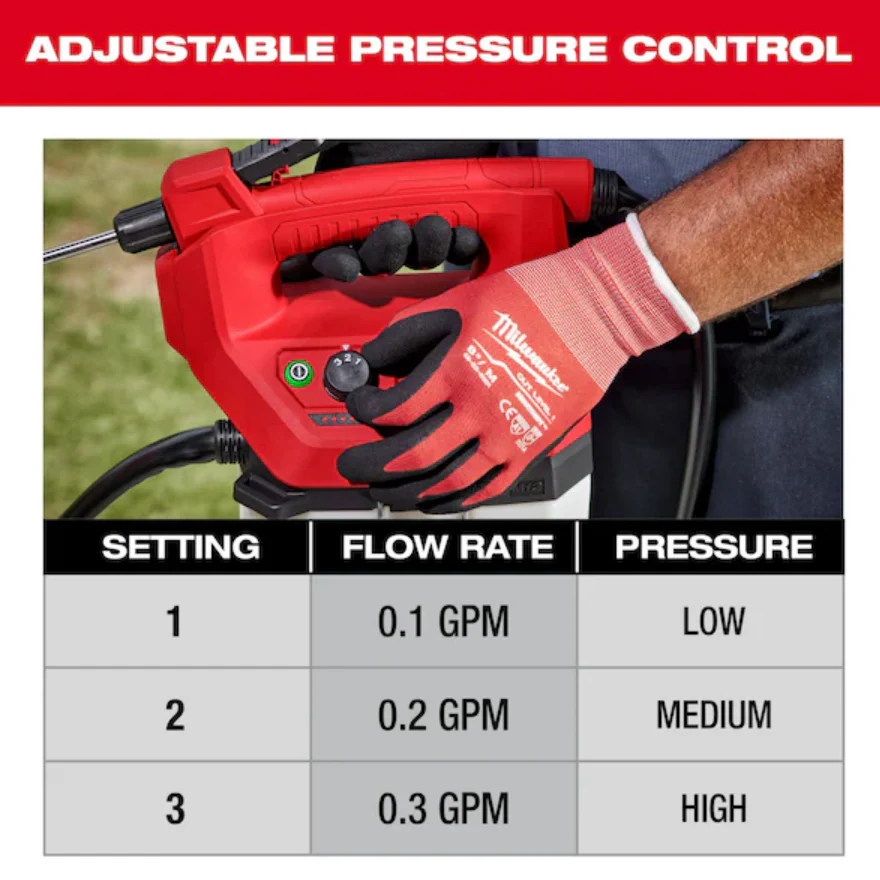 Milwaukee 2528-21G2 M12™ 2 Gallon Handheld Sprayer Kit - Image 4