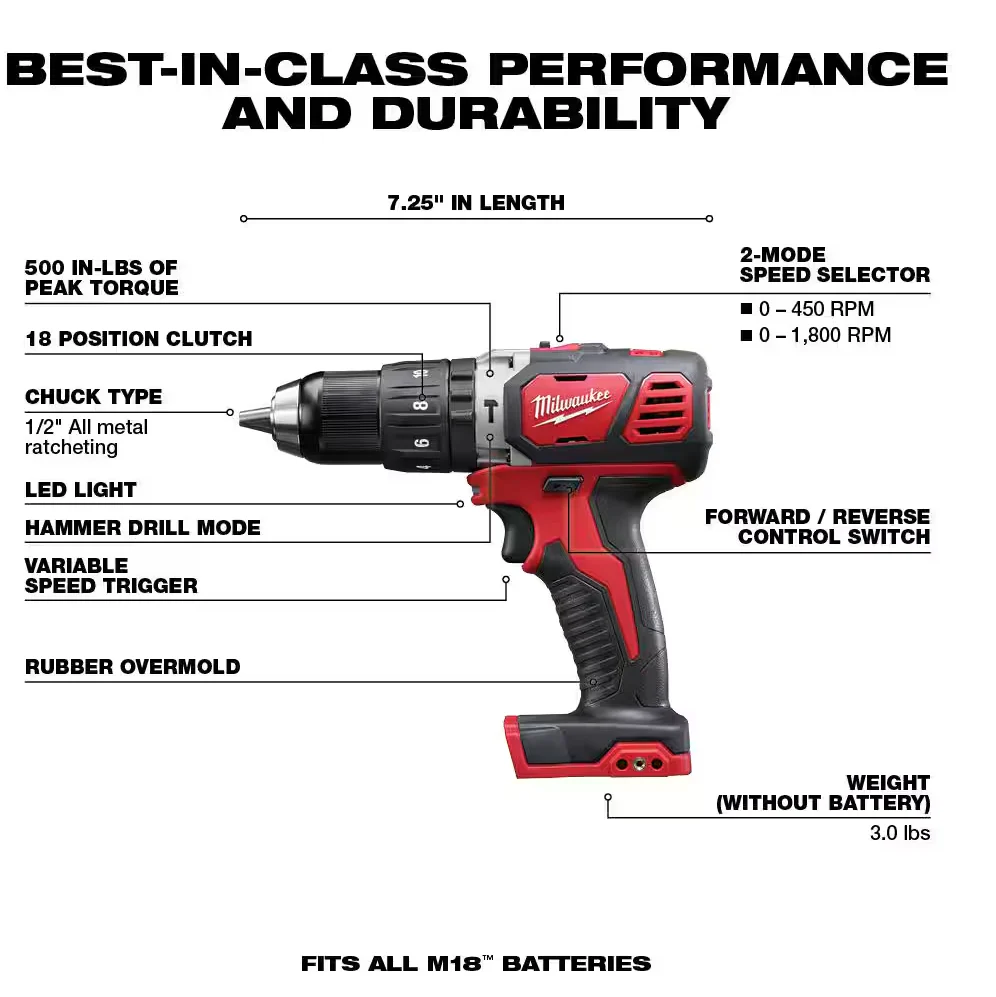 Milwaukee 2696-24 M18™ Cordless 4-Tool Combo Kit - Image 3