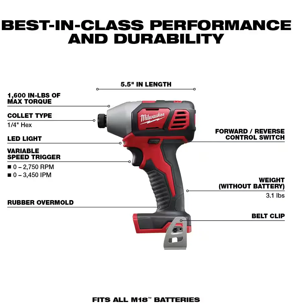 Milwaukee 2696-24 M18™ Cordless 4-Tool Combo Kit - Image 5