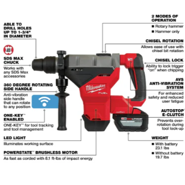 Milwaukee 2718-22HD M18 FUEL™ 1-3/4” SDS Max Rotary Hammer w/ ONE KEY™ - Image 3