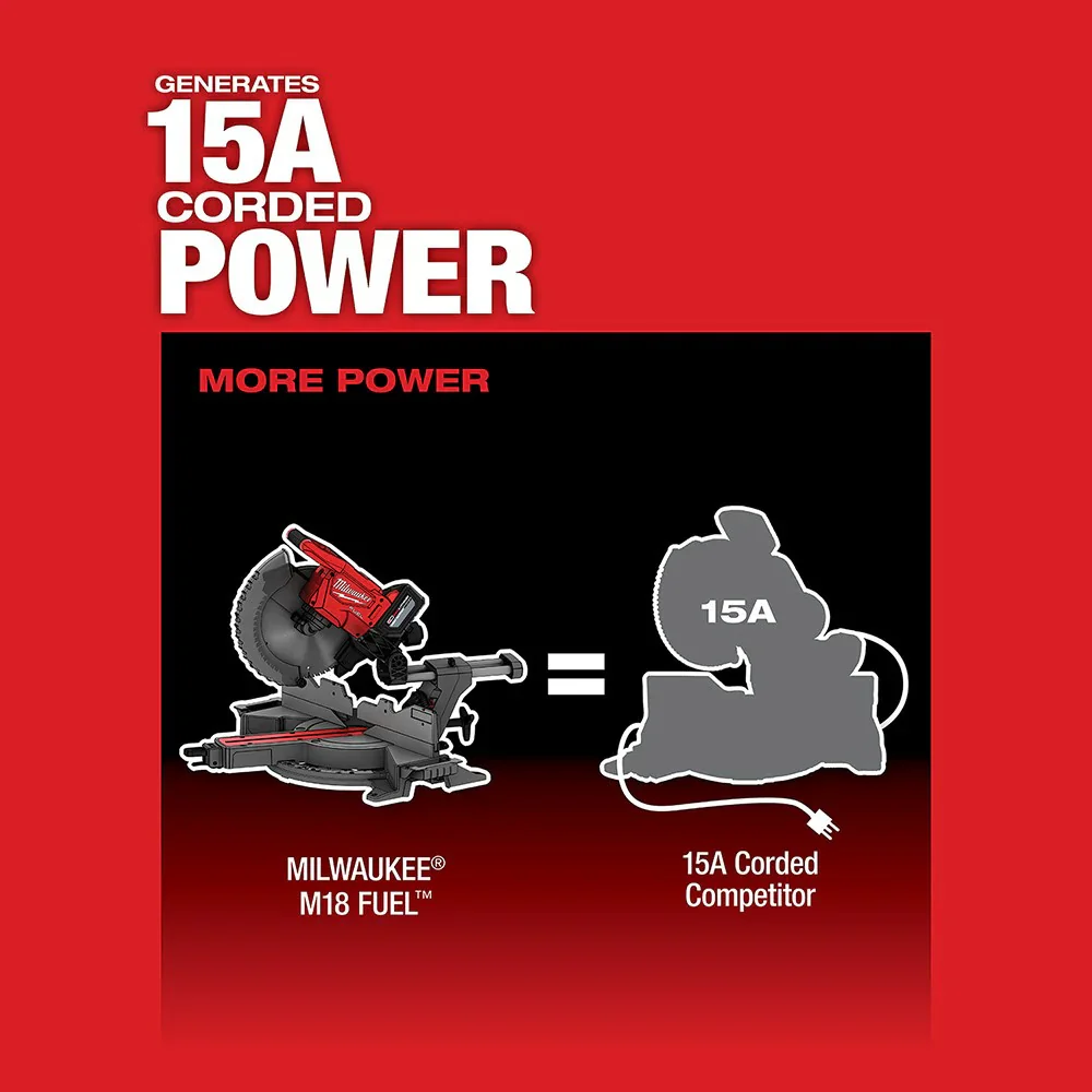 Milwaukee 2739-21HD M18 FUEL 12" Dual Bevel Sliding Compound Miter Saw Kit - Image 4