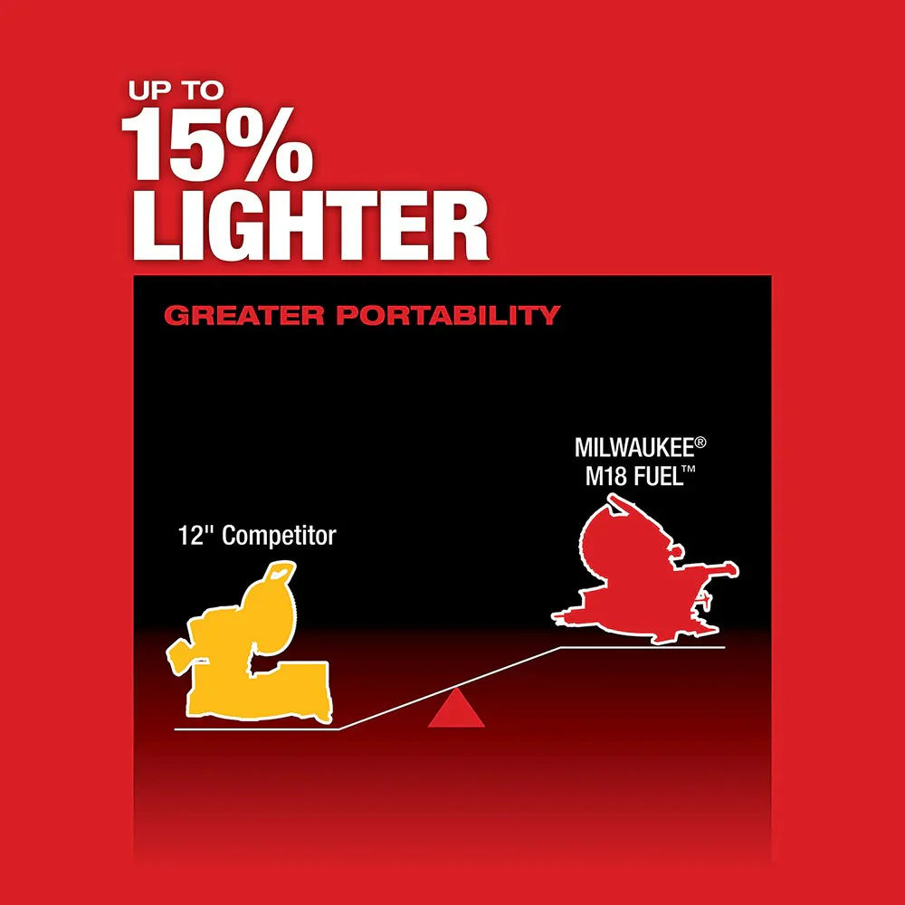 Milwaukee 2739-21HD M18 FUEL 12" Dual Bevel Sliding Compound Miter Saw Kit - Image 5
