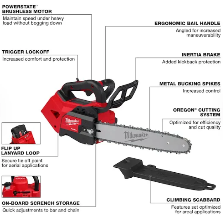 Milwaukee 2826-20T M18 FUEL™ 14" Top Handle Chainsaw (Tool Only) - Image 3