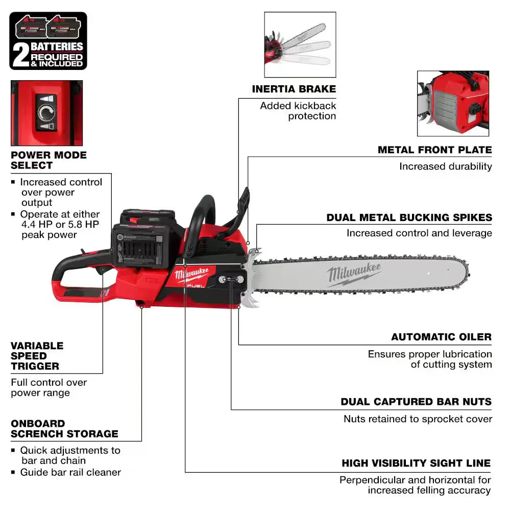 Milwaukee 2827-22 M18 FUEL™ 20" Dual Battery Chainsaw Kit - Image 4