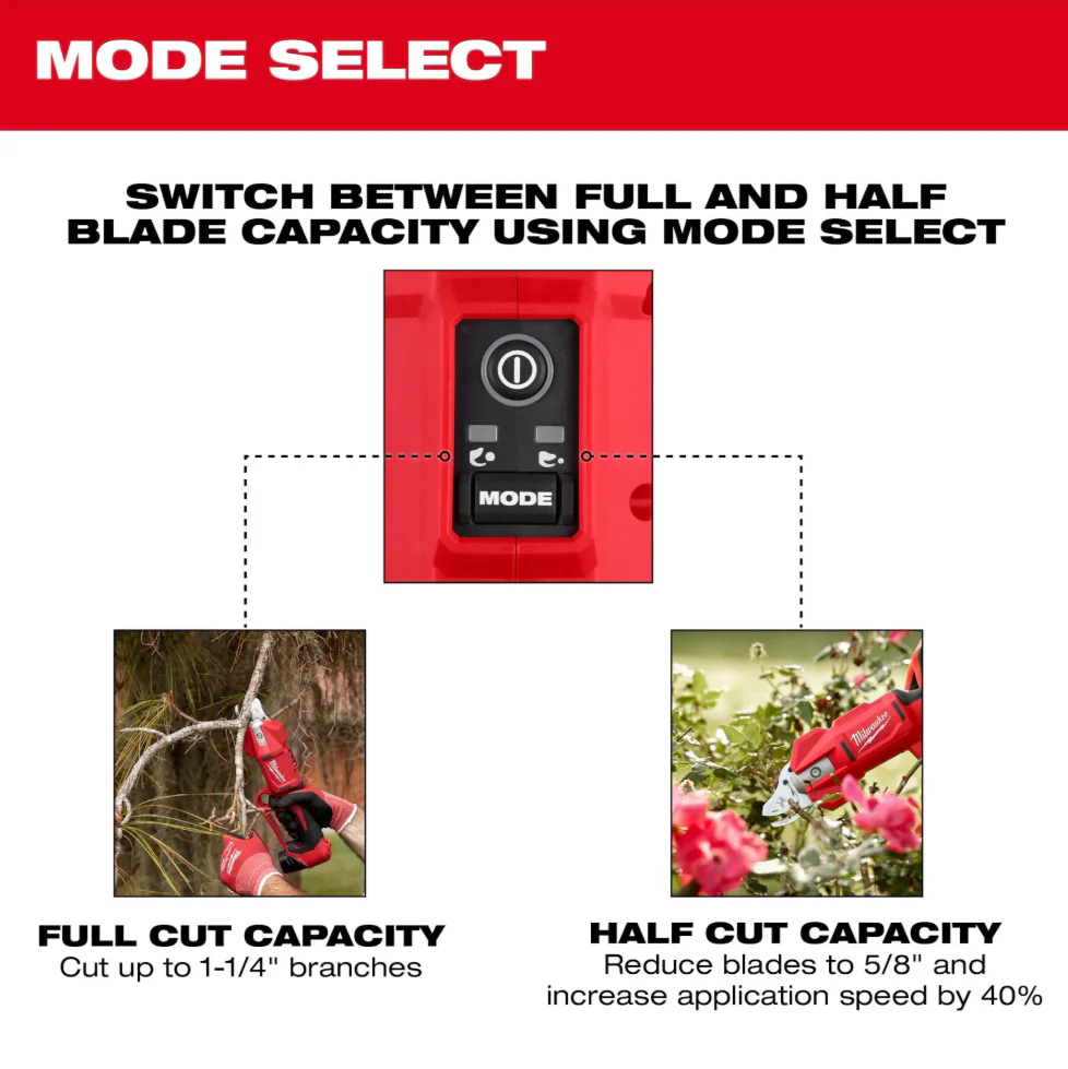 Milwaukee 2827-22 M18 FUEL™ 20" Dual Battery Chainsaw Kit - Image 7