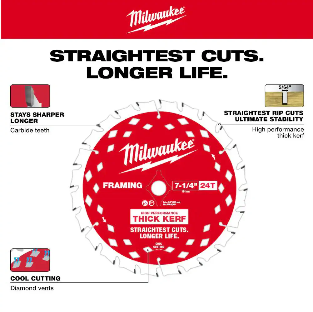 Milwaukee 2834-20 M18 FUEL™ 7-1/4" Circular Saw w/ 24T Thick Kerf Framing Circular Saw Blade (Tool Only) - Image 3