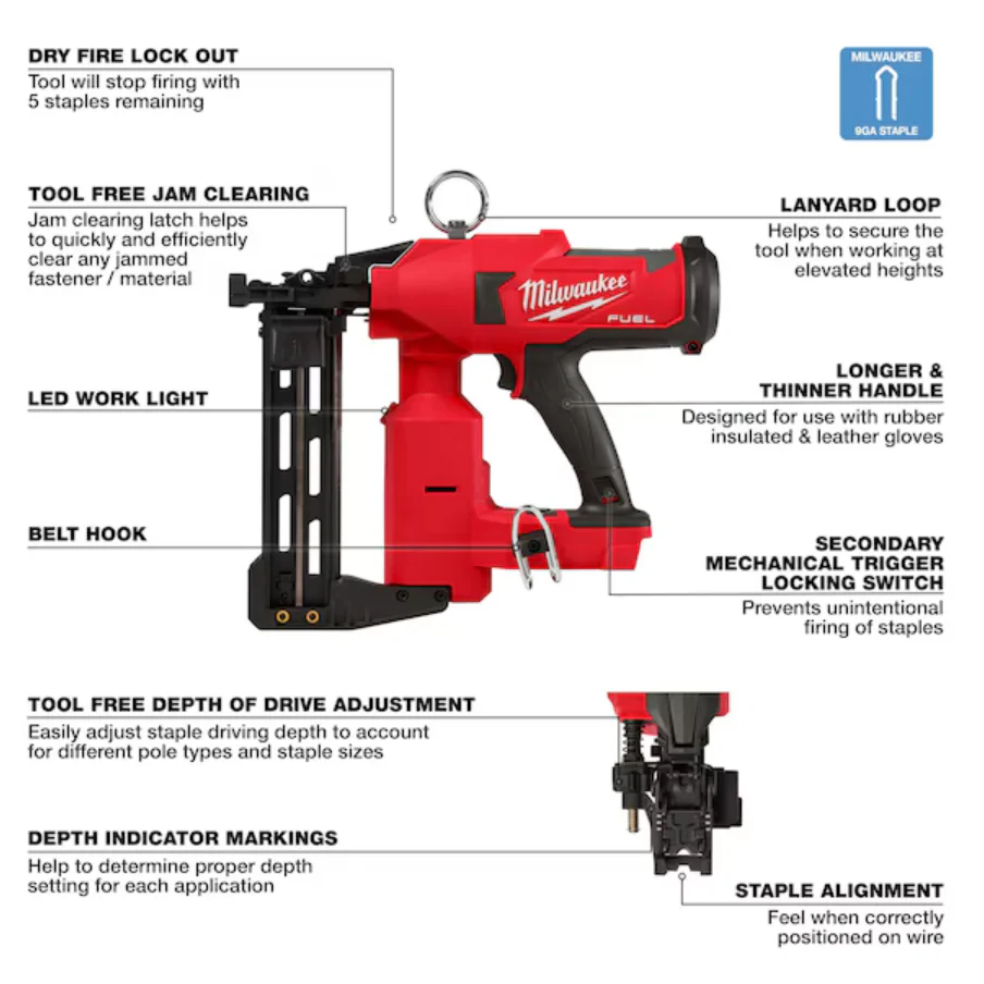 Milwaukee 2843-20 M18 FUEL™ Utility Fencing Stapler (Tool Only) - Image 3