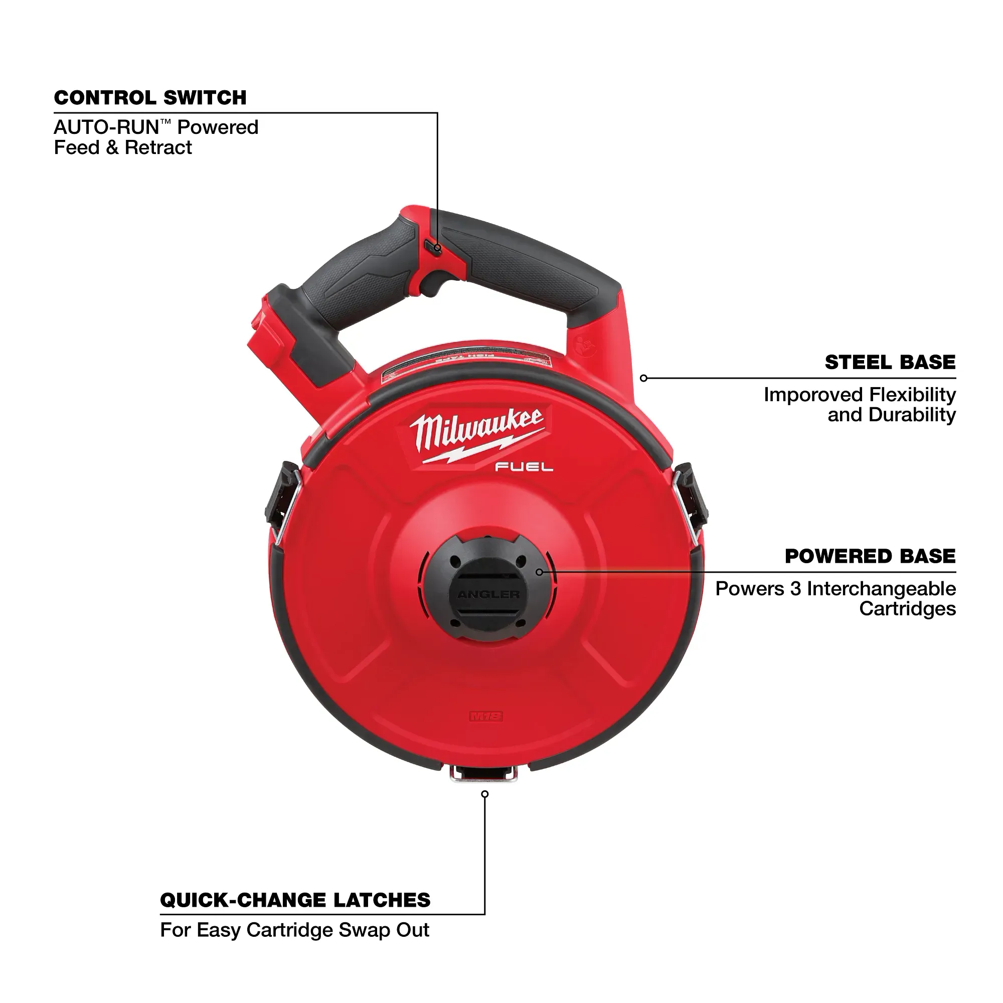 Milwaukee 2873-20 M18 FUEL™ ANGLER™ Interchangeable Pulling Fish Tape System - Image 2