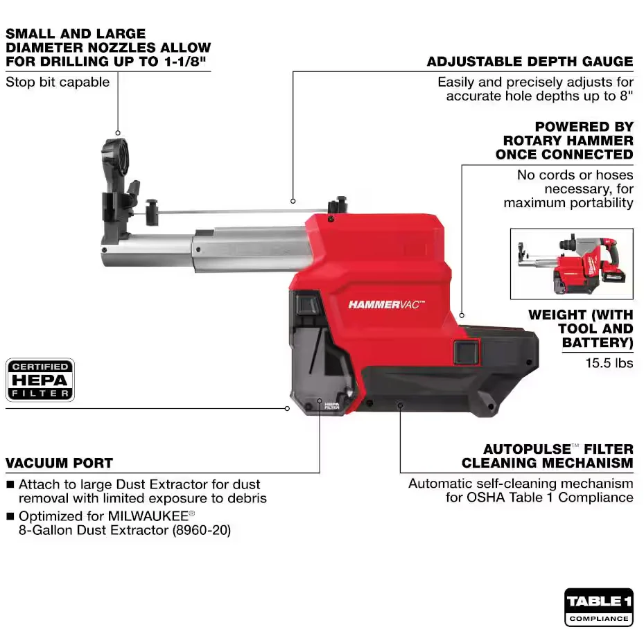 Milwaukee 2915-22DE M18 FUEL™ 1-1/8" SDS Plus Rotary Hammer w/ ONE-KEY™ & HAMMERVAC™ Dedicated Dust Extractor Kit - Image 5