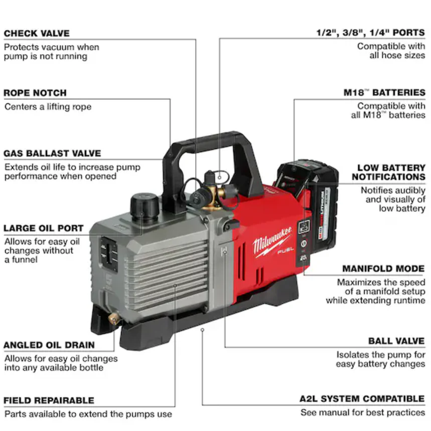 Milwaukee 2941-21 M18 FUEL™ 5 CFM Vacuum Pump Kit - Image 5