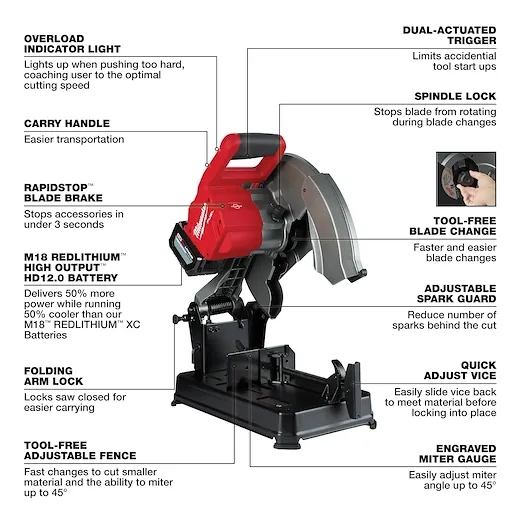 Milwaukee 2990-21HD M18 FUEL™ 14" Abrasive Chop Saw Kit - Image 4