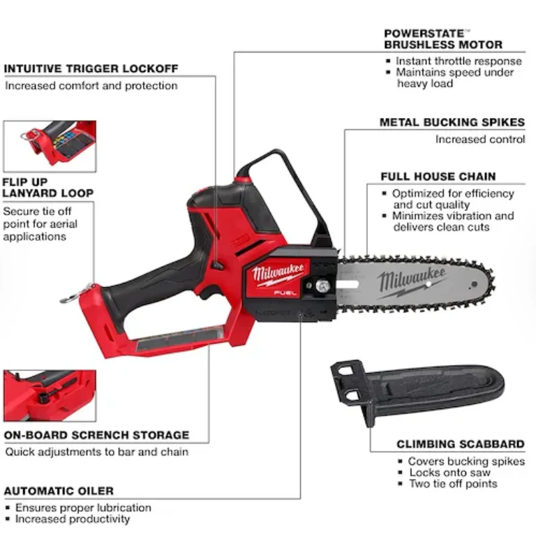 Milwaukee 3004-21P M18 FUEL™ HATCHET™ 8" Pruning Saw w/6.0 Battery Kit - Image 3