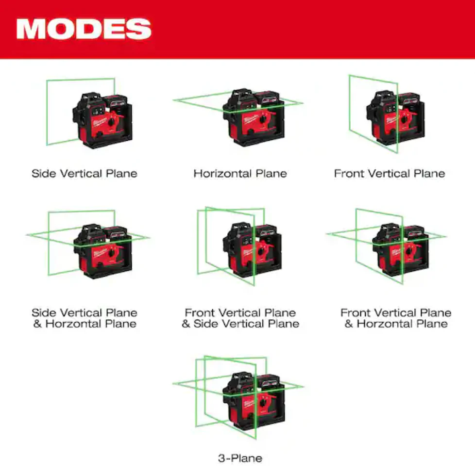 Milwaukee 3642-21 M12™ Green 360° 3-Plane Laser w/Automatic Alignment & Receiver - Image 5