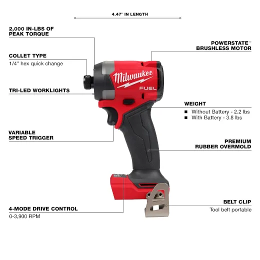 Milwaukee 2953-20 M18 FUEL™ 1/4" Hex Impact Driver (Tool Only) - Image 4