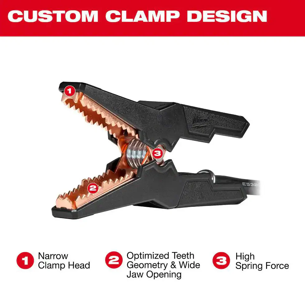 Milwaukee 3841-20 M18™ HOTSHOT™ Jump Starter - Image 4