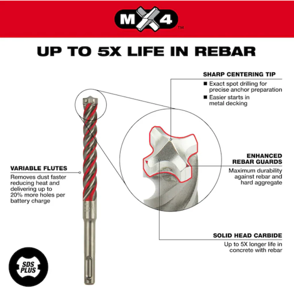 Milwaukee 48-20-7498 - 5pc SDS Plus 4CT MX4™ Set - Image 3