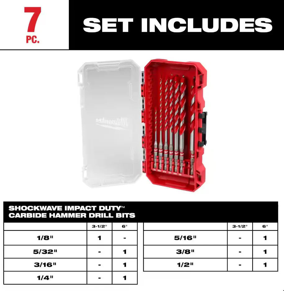 Milwaukee 48-20-9057 SHOCKWAVE Impact Duty™ Carbide Hammer Drill Bits, 7pc - Image 2