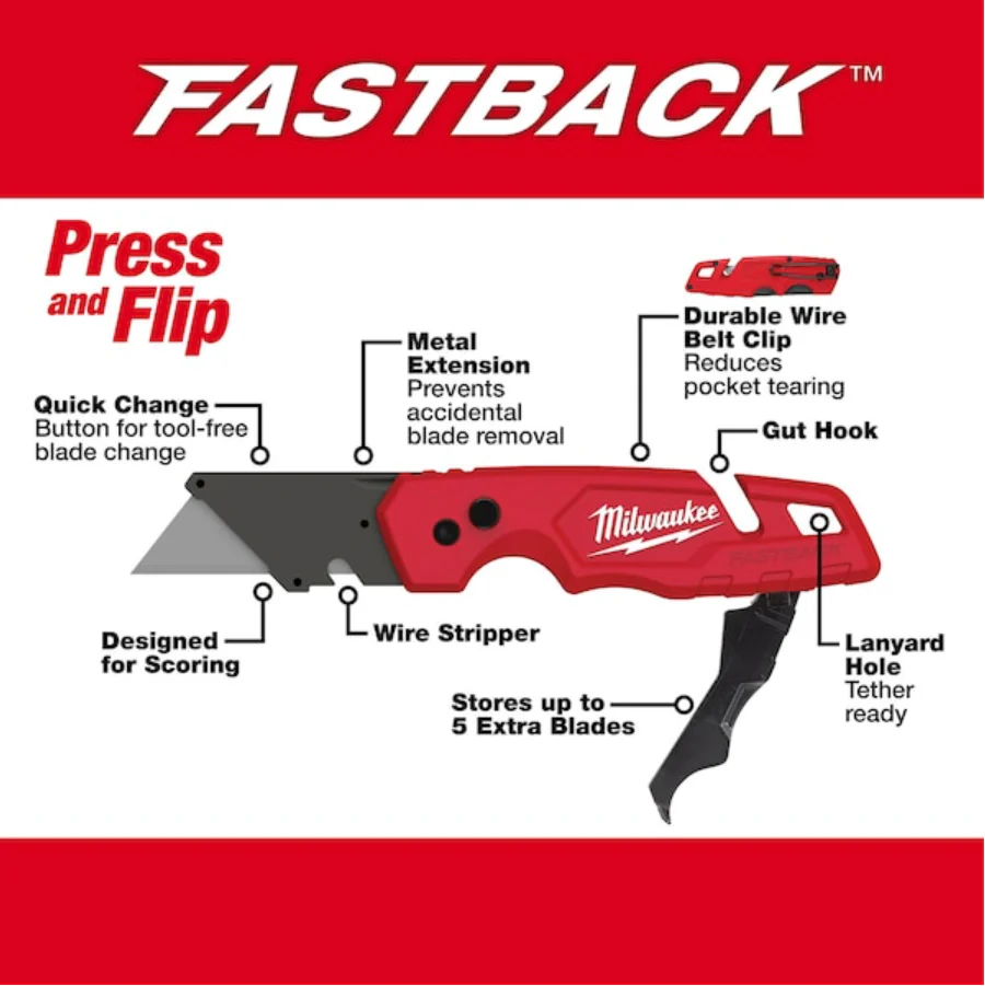 Milwaukee 48-22-1504 FASTBACK™ Folding Utility Knife and Blades Set - Image 4