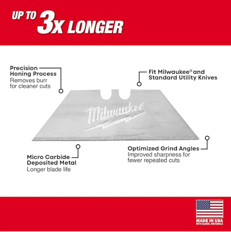 Milwaukee 48-22-1950 General Purpose Utility Blades 50pc - Image 2