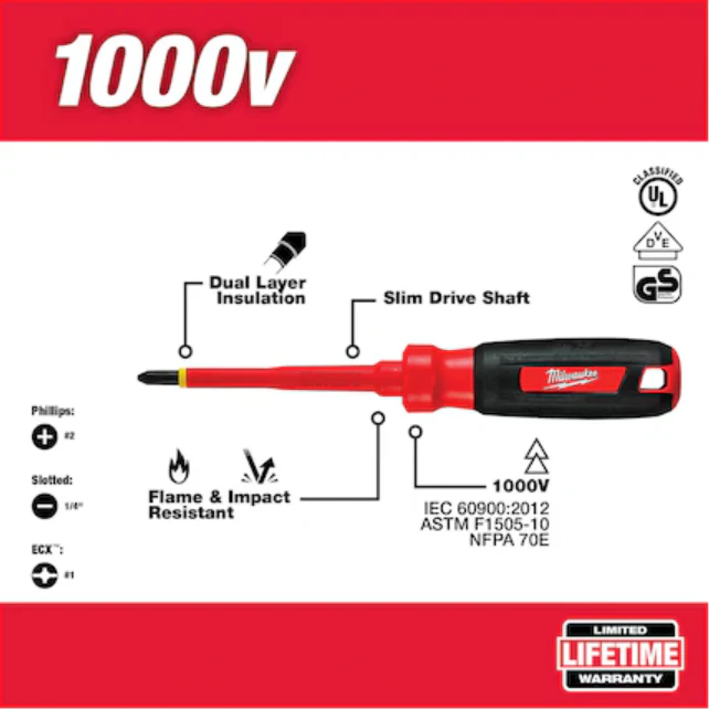 Milwaukee 48-22-2202 - 3PC 1000V Insulated Screwdriver Set - Image 3