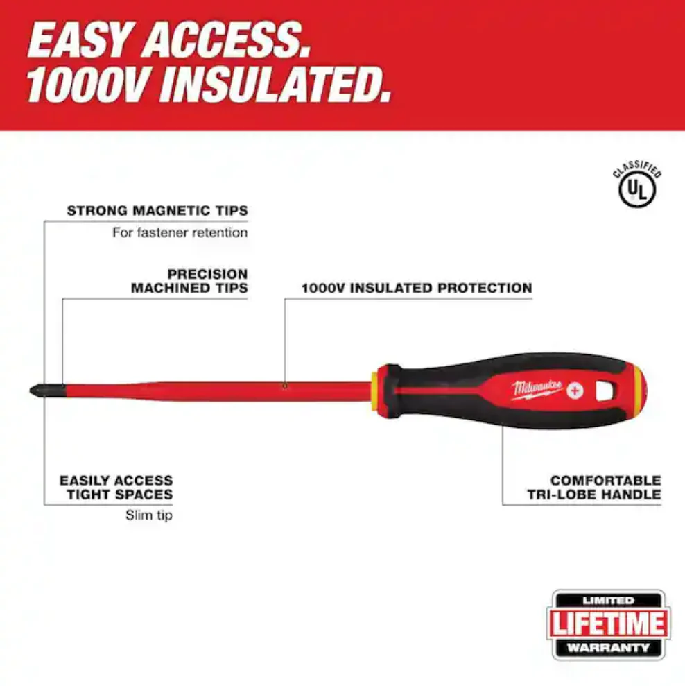 Milwaukee 48-22-2206 - 6pc 1000V Insulated Slim Tip Screwdriver Set - Image 6