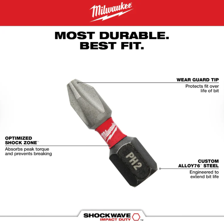 Milwaukee 48-22-2915 - 14-in-1 Multi-Bit Screwdriver With SHOCKWAVE Impact Duty™ Driver Bits - Image 6
