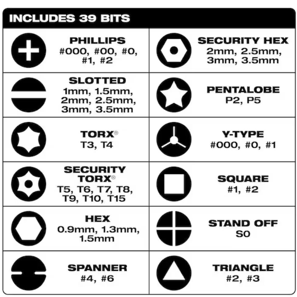 Milwaukee 48-22-2935 - 39-in-1 Precision Multi-Bit Screwdriver - Image 3