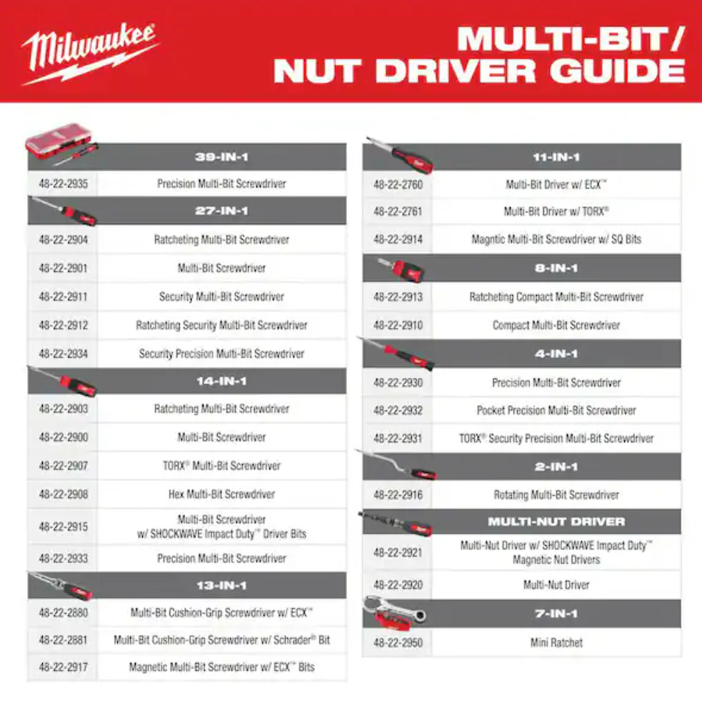 Milwaukee 48-22-2935 - 39-in-1 Precision Multi-Bit Screwdriver - Image 4