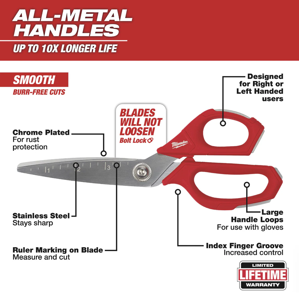 Milwaukee 48-22-4046 Jobsite Straight Scissors - Image 3