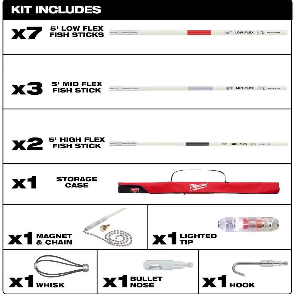 Milwaukee 48-22-4156 Fiberglass Fish Stick Low/Mid/High Flex Combo Kit, 60ft - Image 2