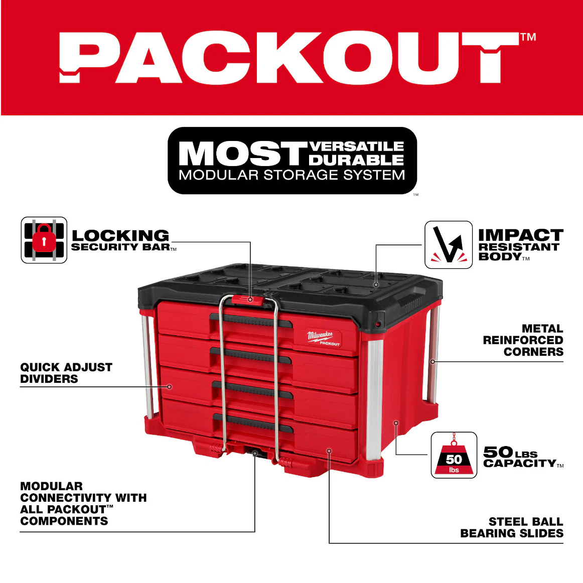 Milwaukee 48-22-8444 PACKOUT™ 4-Drawer Tool Box - Image 4