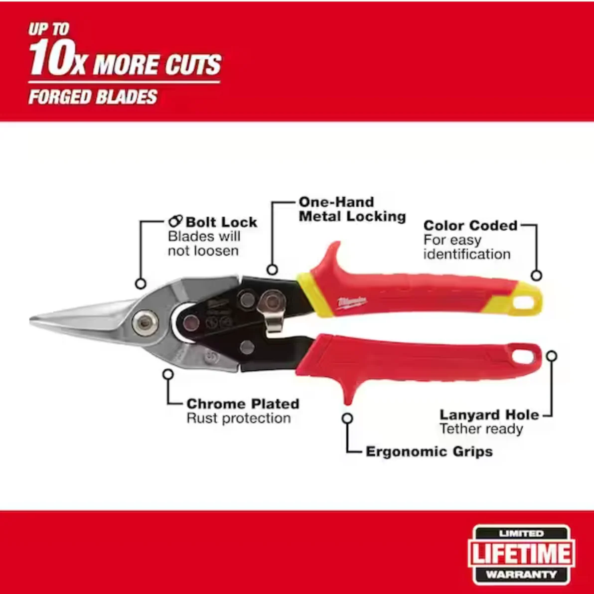 Milwaukee 48-22-4530 Straight Cutting Aviation Snips - Image 2