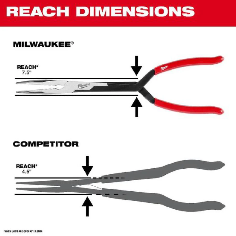 Milwaukee 48-22-6540 - 13" Long Reach Pliers Set, 2pc - Image 4