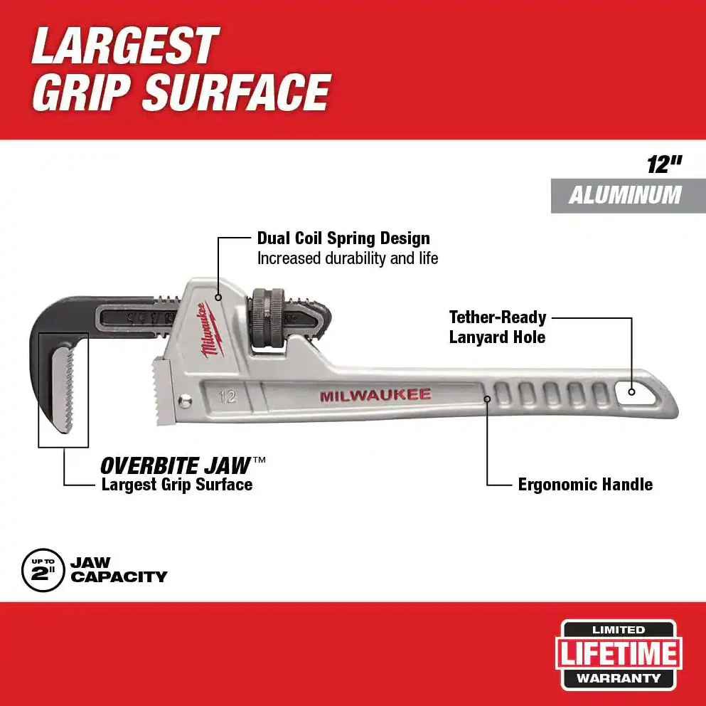 Milwaukee 48-22-7212 Aluminum Pipe Wrench 12" with 2" Jaw Capacity - Image 3